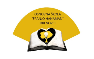 Godišnji plan i program rada Eko – škole