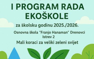 Godišnji plan i program rada Eko škole 2025./2026.