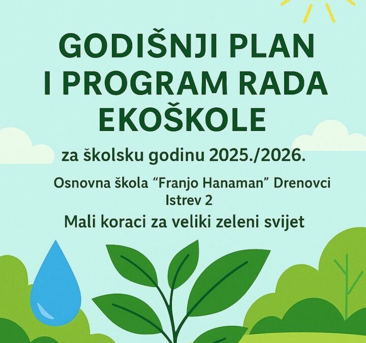 Godišnji plan i program rada Eko škole 2025./2026.